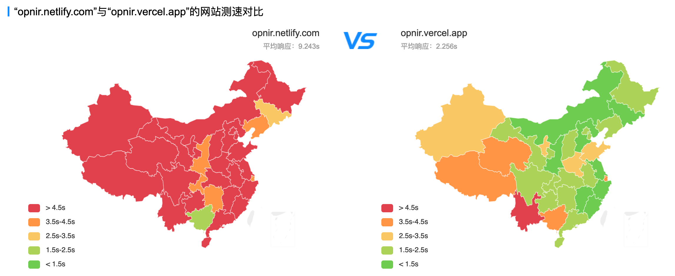 网站速度地图